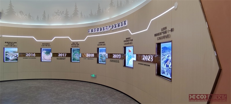 博物館設(shè)計時，如何處理不同展覽主題的需求？