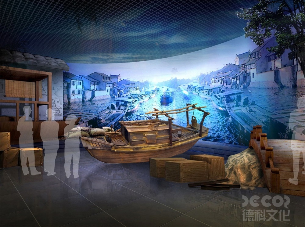 如何通過博物館裝修設計建立國家文化形象？