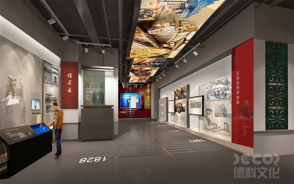 如何評估數字博物館裝修的成效？