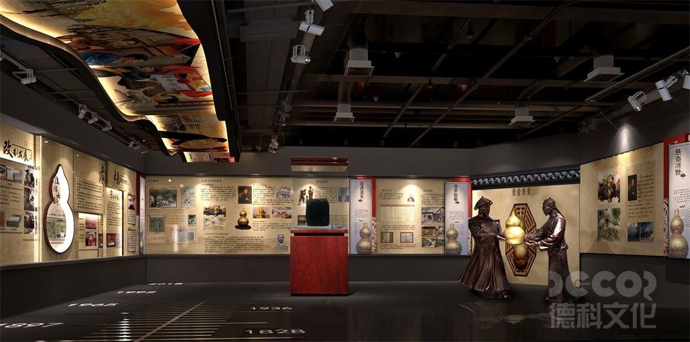 在博物館裝修中，如何評(píng)估空間的使用效率？